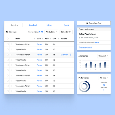 Smart University: Tables & Overviews app dashboard overview product design table ui ux