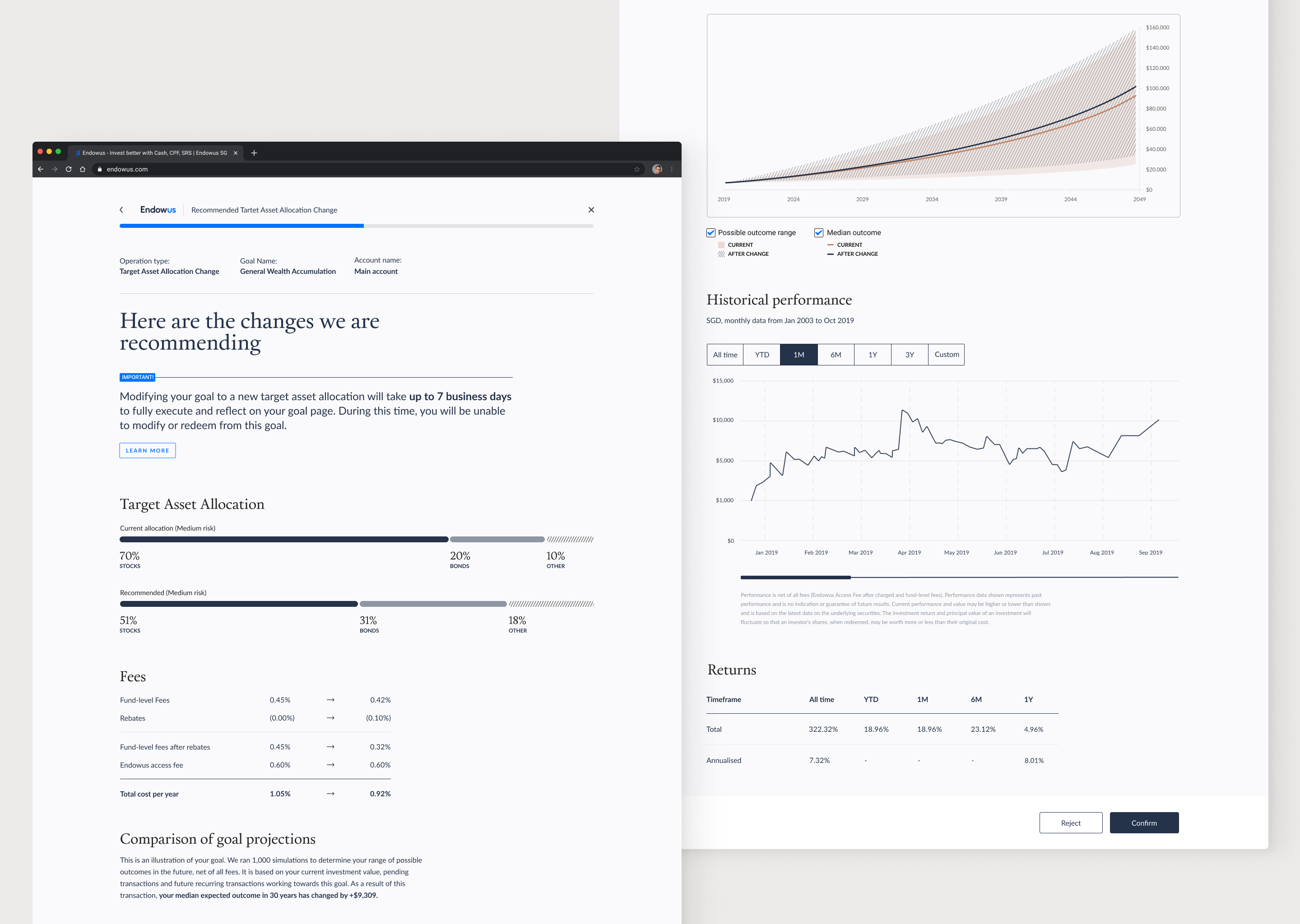 Endowus - redesign experiment charts data finance fintech graphs investment minimalist ui ux web web design