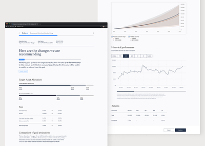 Endowus - redesign experiment charts data finance fintech graphs investment minimalist ui ux web web design
