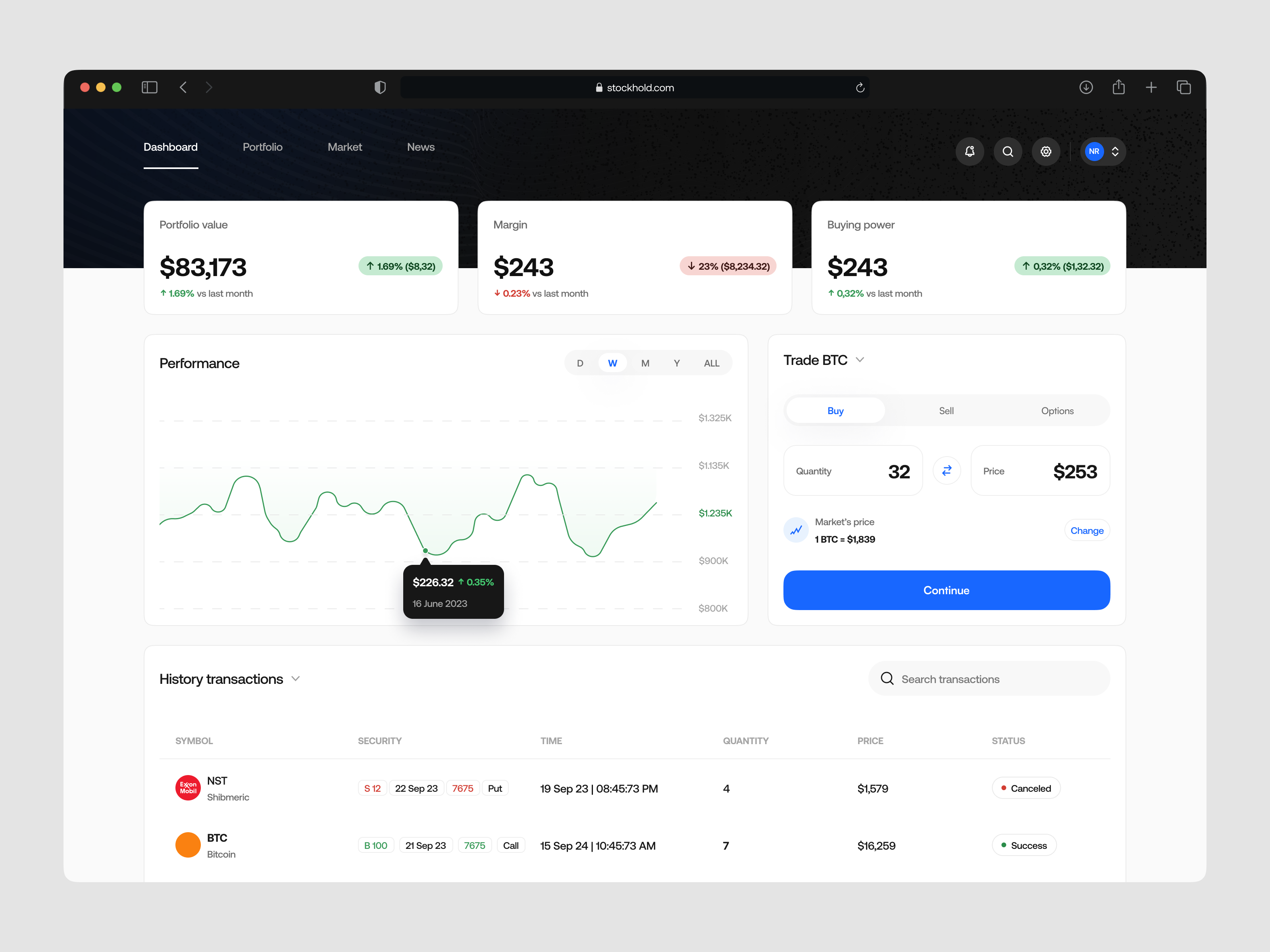 TradeS | Dashboard stock app branding btc coin dashboard design eth graphic design illustration logo motion graphics stock trade trading ui uidesign ux uxdesign vector web