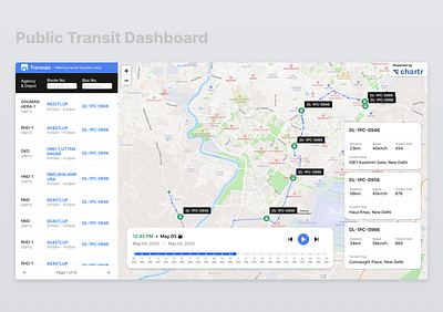 Public Transit Dashboard bus dashboard design desktop transit travel ui