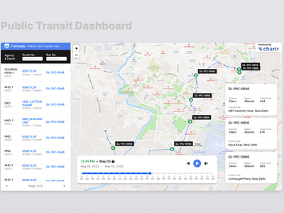 Public Transit Dashboard bus dashboard design desktop transit travel ui