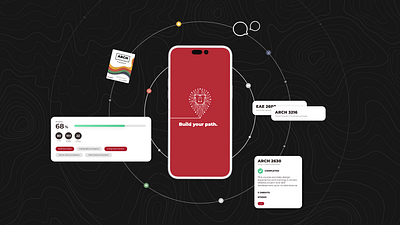 academic_journey app branding design digital product education interaction ui university ux