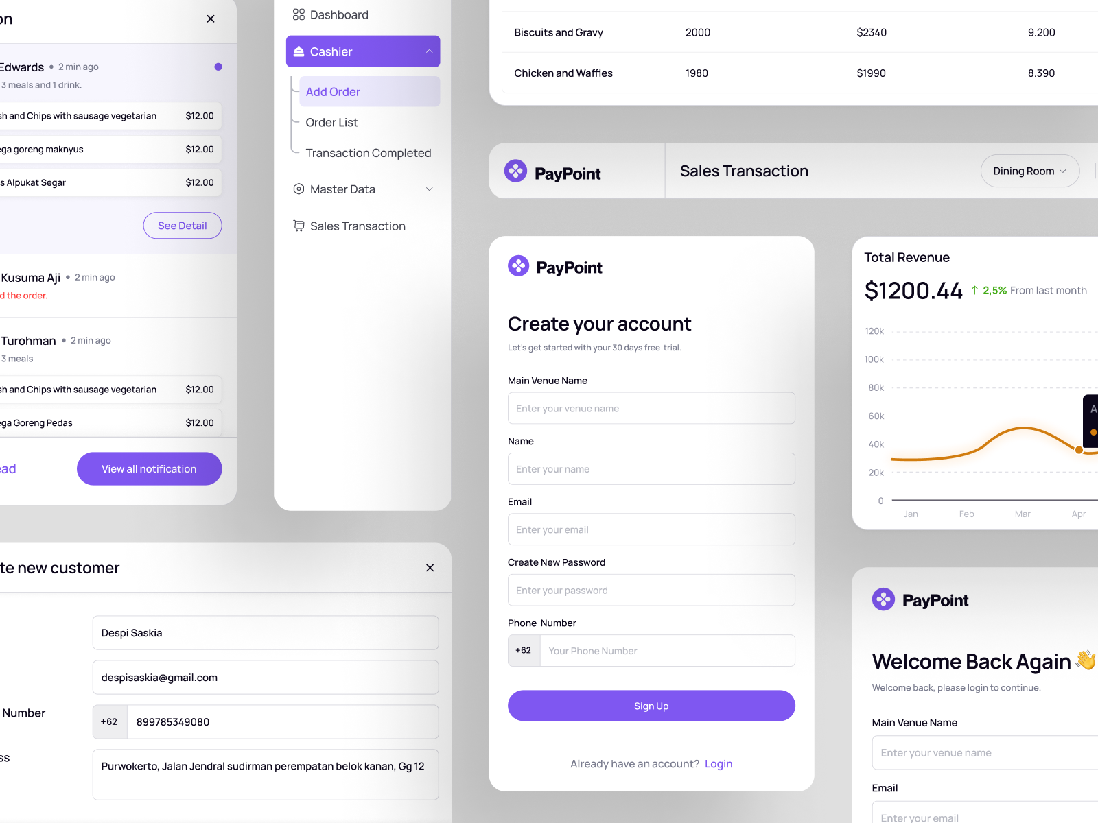 PayPoint - Point Of Sales UI Component by Hatypo Studio on Dribbble