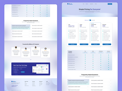 Product Pricing Page design figma pricing page product pricing subscription template design typography ui ux website