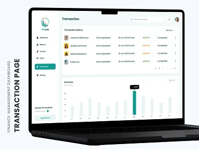 Fincos Finance Dashboard admin admin interface admin panel design admin theme admin ui analytics dashboard dashboard design dashboard ui data finance graphs interface ui ux design user experience