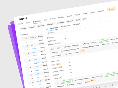 Finviz — Finance Tool for Traders accessibility analysis charting tools clean filters finance investors layout market numbers platform premium feature research screener settings stocks table tool trade trading