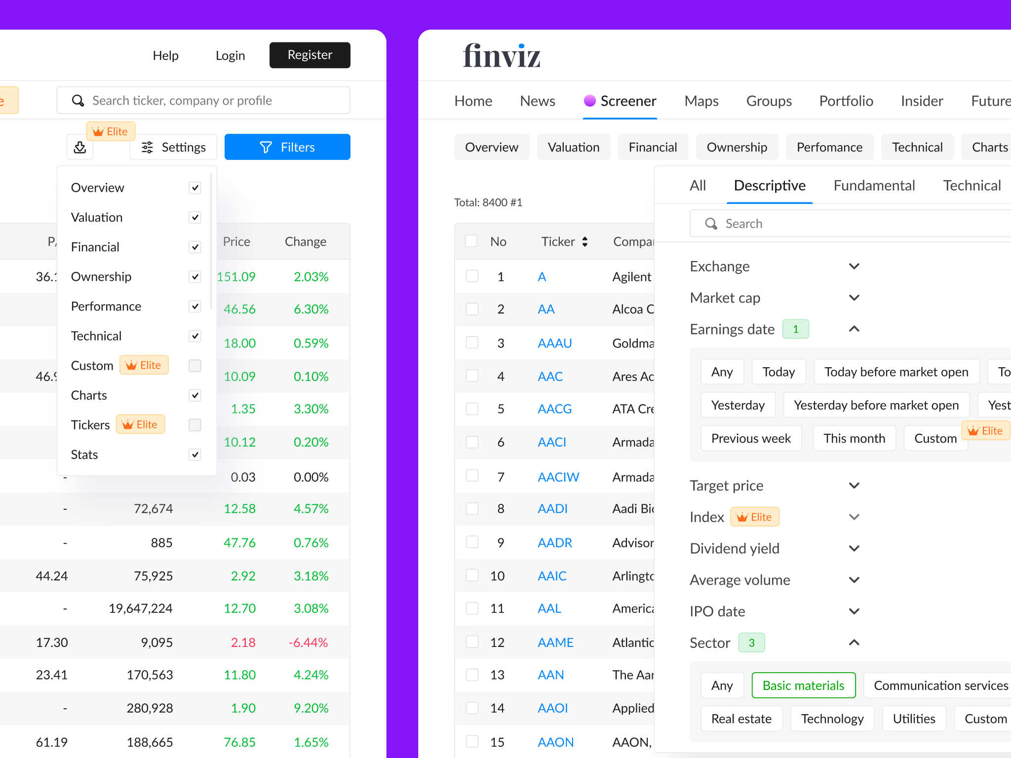 Finviz — Finance Tool for Traders by Yuliia Hlushkina on Dribbble