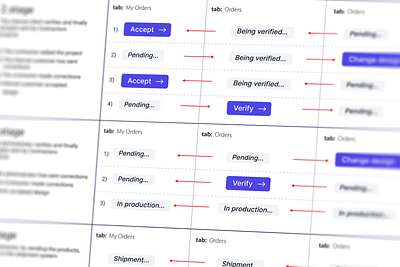 Internal system for frse design illustration product design ui ux vector webdesign