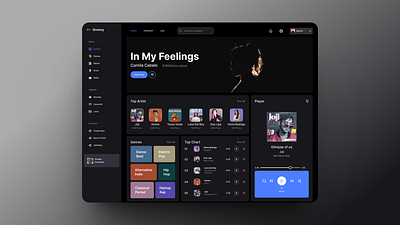 Groovy - Music Streaming album art artist profile audio player audio ui equalizer ui genre selection music app music app concept music discovery music interface music library music player now playing playlist management playlists song queue song recommendations sound app uiux music volume controls