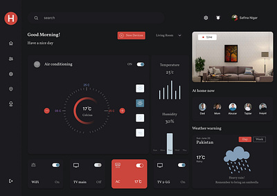 Dashboard Design analytic chart dashboard design figma flow graphic design icons illustration research typography ux ui ui design uiux design user experience user interface ux ux design uxui design web