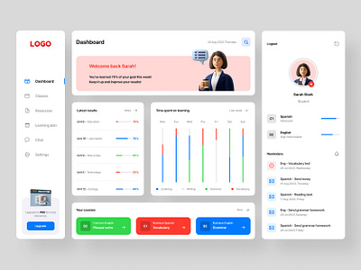 User Dashboard - Languages learning platform app dashboard education learning mobile software ui uiux user ux website