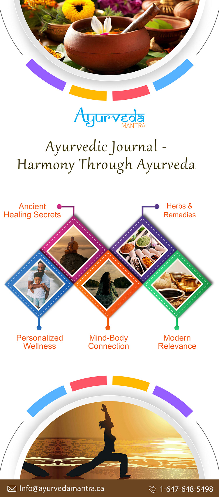 Ayurvedic Journal - Harmony Through Ayurveda by Ayurveda_mantra on Dribbble