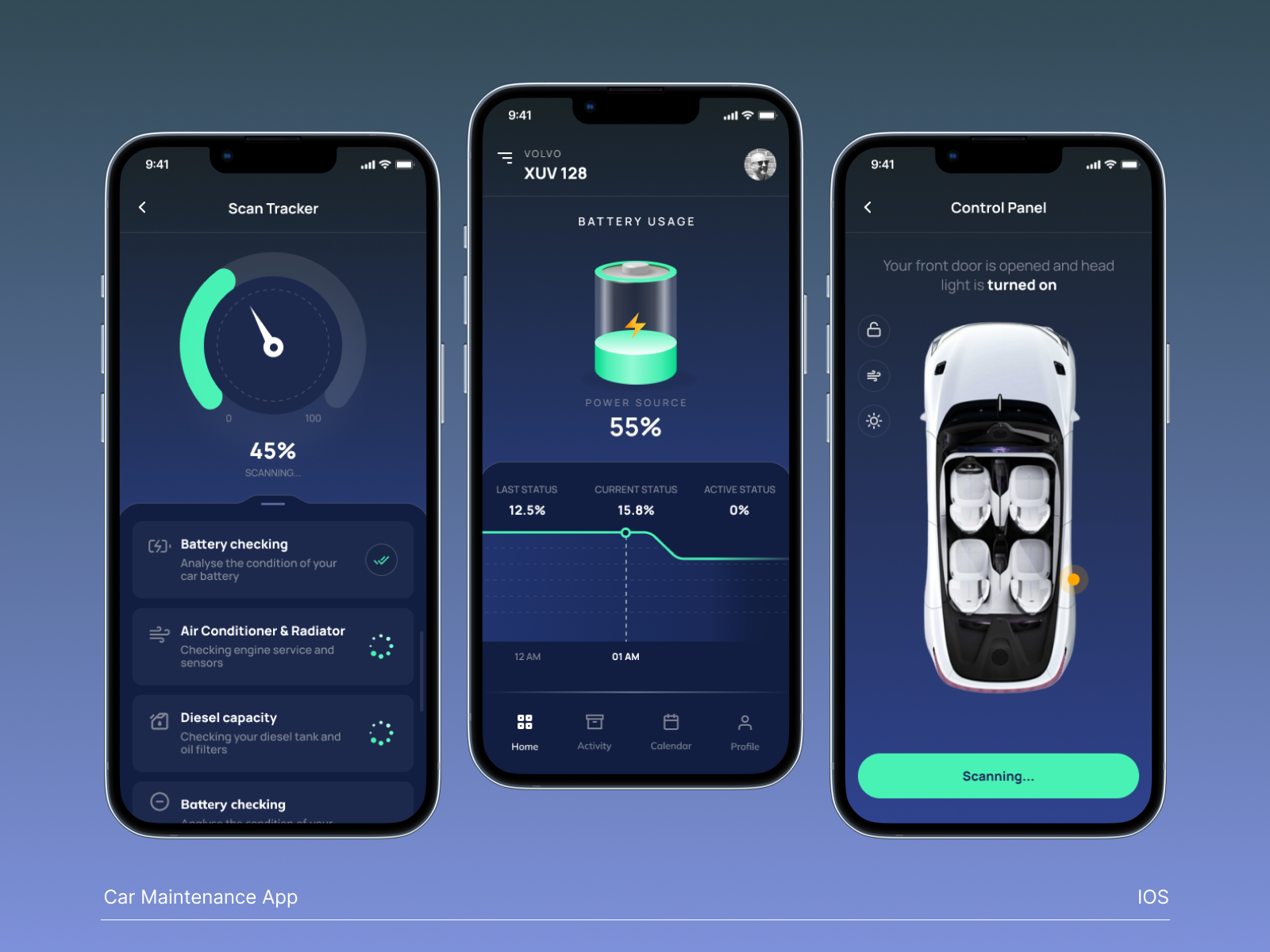 Car Maintenance App IOS by Nanthakumar on Dribbble