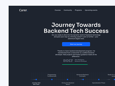 Carer: Backend SaaS Startup agency branding components design hero landing page saas section ui