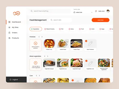 Dashboard - Kitchen Management add dish clean dashboard dashboard design food dashboard food management managament manegement minimal orders page product design products page site management ui ux web app web app design white