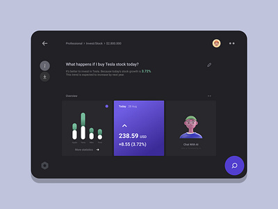 About Investing ai dashboard invest product design uiux web design