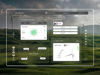 Weather Forecast Dashboard alternative energy analytics best design dashboard dashboard ui design energy environment forecasting interface landing page design monitoring product storm ui ux weather weather dashboard web web app web design