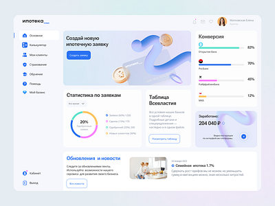 Dashboard with 3d and glassmorphism 3d bank credit dashboard figma glass glassmorphism gradient graphic design money mortgage rating service shapes ui банк гласморфизм градиент ипотека таблица