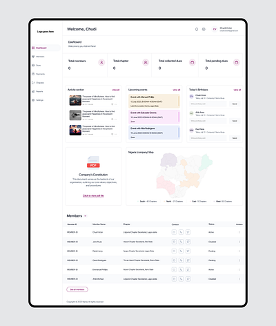 Admin Dashboard app design figma ui ux web website