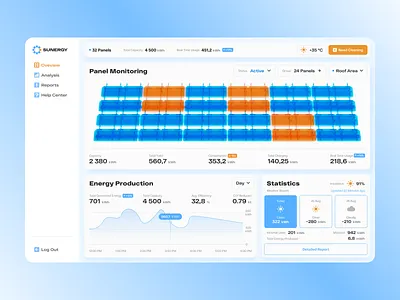 Solar Panel Management Dashboard 3d branding clear dashboard design desktop solar panel techwings ui ux