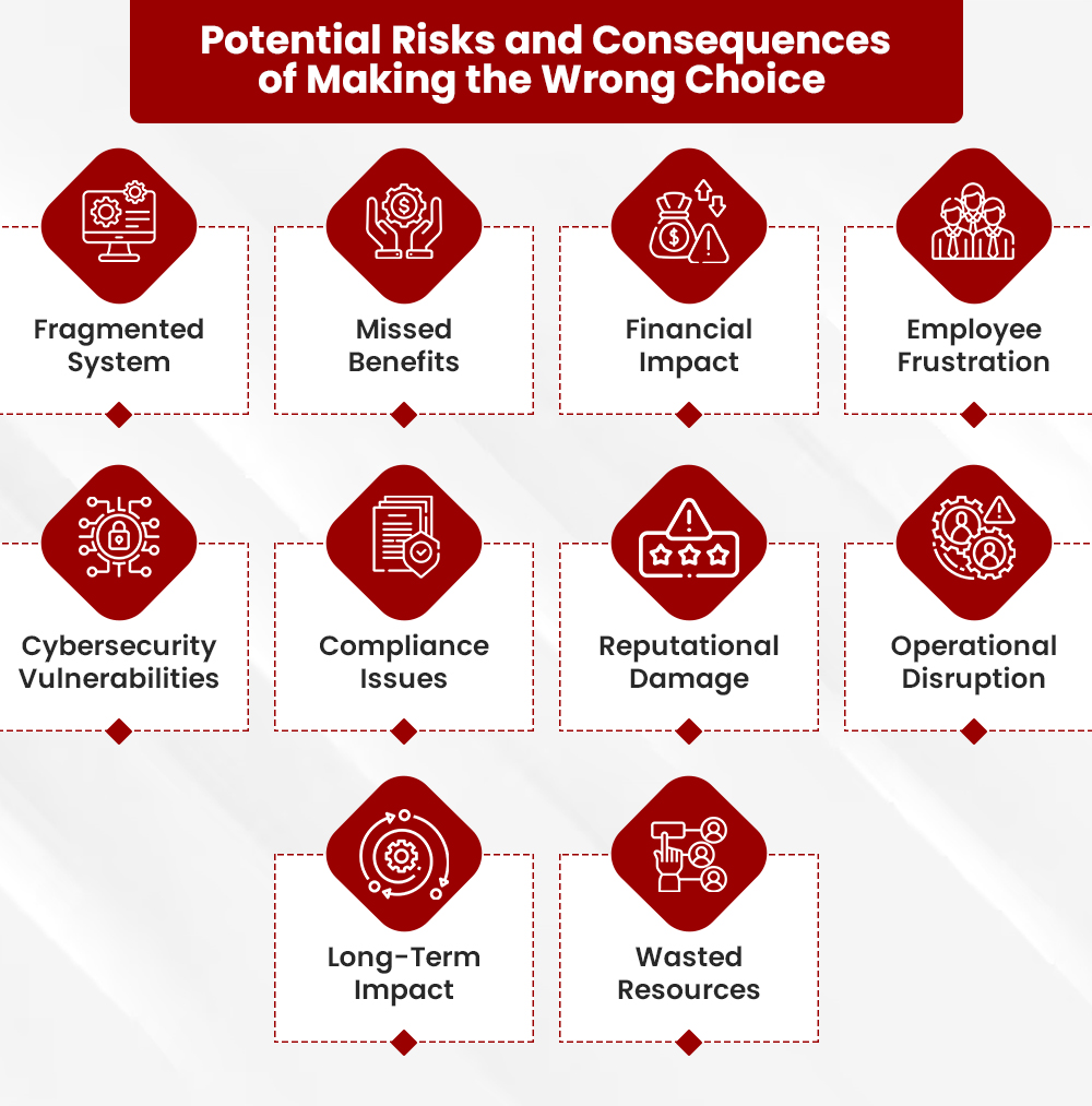 Uncover Common Pitfalls In Choosing A ServiceNow Partners By Mayank ...