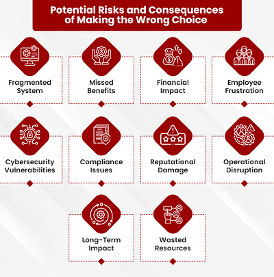 Uncover Common Pitfalls in Choosing a ServiceNow Partners app branding design graphic design illustration logo typography ui ux vector