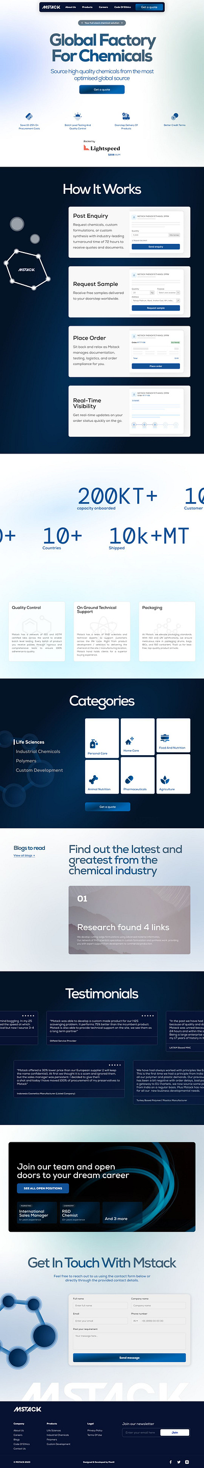 MSTACK customcode figmatowebflow interactions uiux