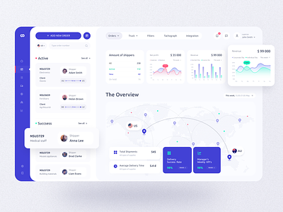 Software Sales Dashboard – Coupling analytic cargo crm dashboard delivery logistic logistic dashboard maps product design shipments shipping tracking ui ux web app web design