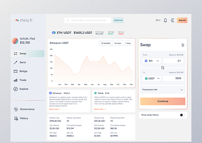 Rhino.fi Swap screen redesign design figma ui web3