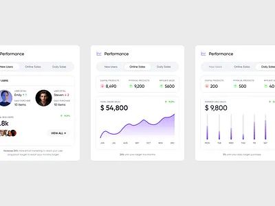 Cards UI Design cards daily ui design ui uiux