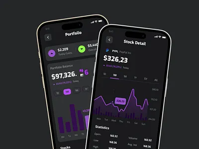 Stockify App interaction design mobile app motion design prototype ui uiux