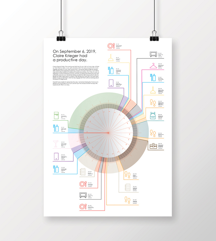 Timeline of a Day by Claire J. K. Volkert on Dribbble