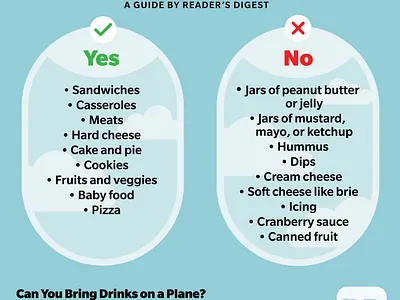 Can You Bring Food on a Plane? (Readers Digest) design graphic design infographic layout design