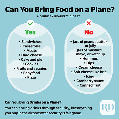 Can You Bring Food on a Plane? (Readers Digest) design graphic design infographic layout design