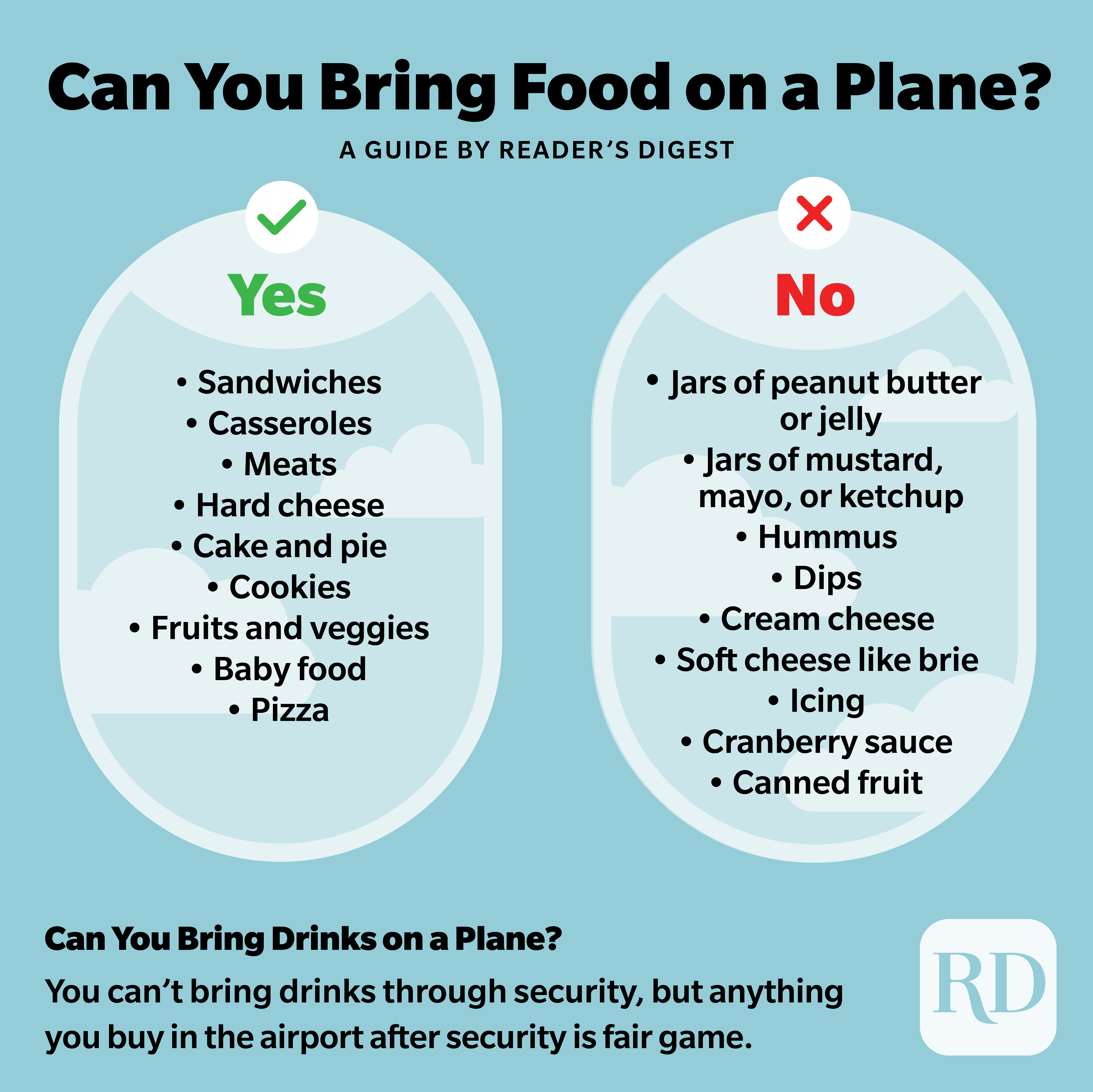 Can You Bring Food On A Plane Readers Digest By Claire J K Volkert   Original 86a203815d7172f08c93ea26f8b465e8 