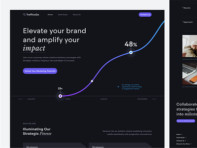 TrafficsGo - Marketing Agency Website Case Study agency analytics branding business growth case study clean conversion design dipa inhouse engagement graphics landing page lead generation marketing marketing website metrics seo strategy ui web design
