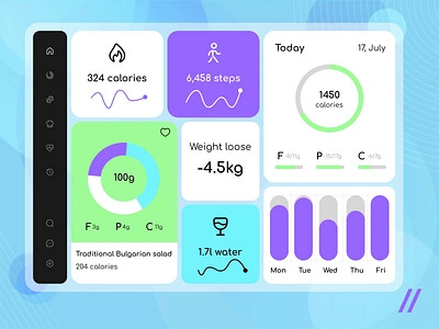 Calorie Counting Web Platform android animation calories counting dashboard design graph homepage ios landing landing page motion online recipes ui ux web web design web ui website