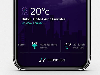 Weather App Prediction Main screen | Location based app humidity ios location wether raining ui ux wether