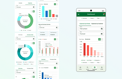 Dashboard dashboard erp system material design mobile saas ui