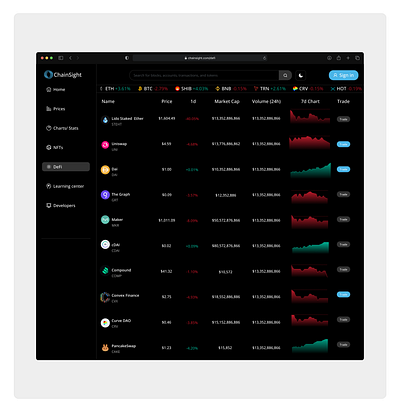 Blockchain Explorer: DeFi blockchain branding design designer graphic design illustration logo marketplace nft ui web design web3