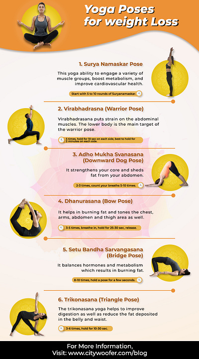 Effective Yoga Asanas for Weight Loss citywoofer weight loss yoga yoga yoga asanas yoga poses for weight loss yoga to reduce belly fat