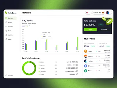 YieldBase - Mobile and web platform crypto dashboard interface platform ui ux