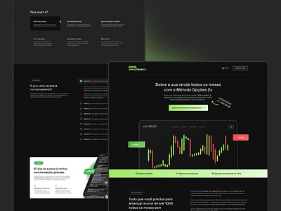 Método Opções 2x design interface investor landing page stock exchange trade ui ui design web website