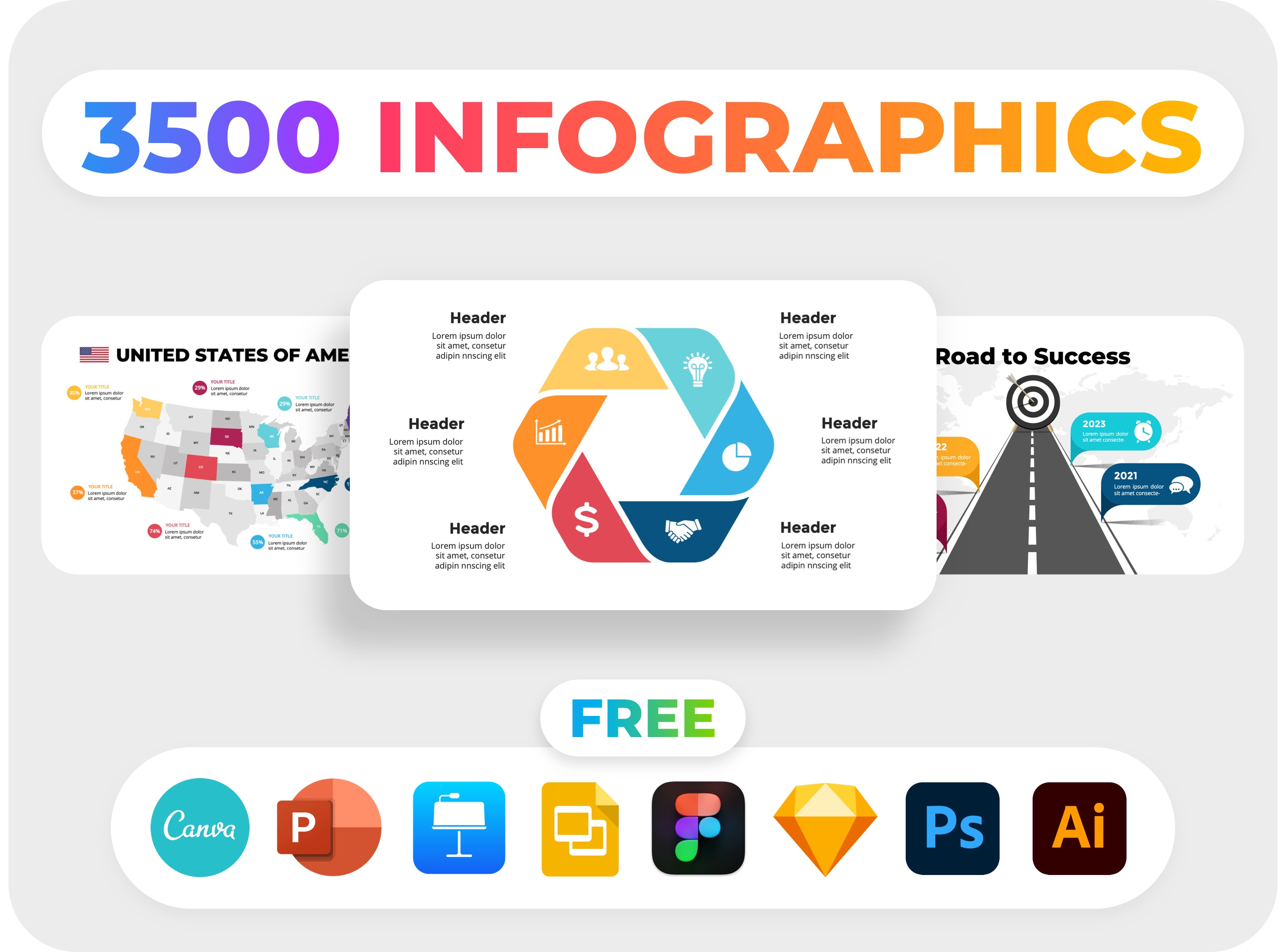 Example of Infographics Presentation Template PowerPoint Canva Keynote