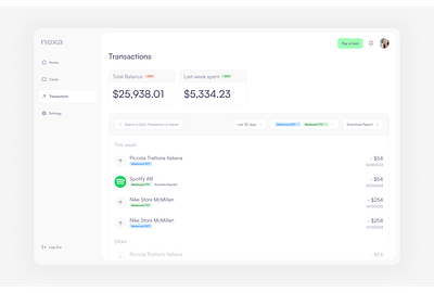 Transactions Screen by ricardo on Dribbble