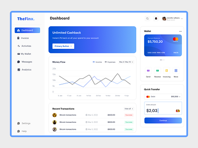 The Finx- Finance Dashboard app blue chart credit card dashboard finance finance dashboard fintech dashboard gradient logo ui uiux uiux design web web app