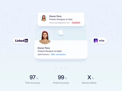 Something new ✨ landing landing page landing page ui saas ui