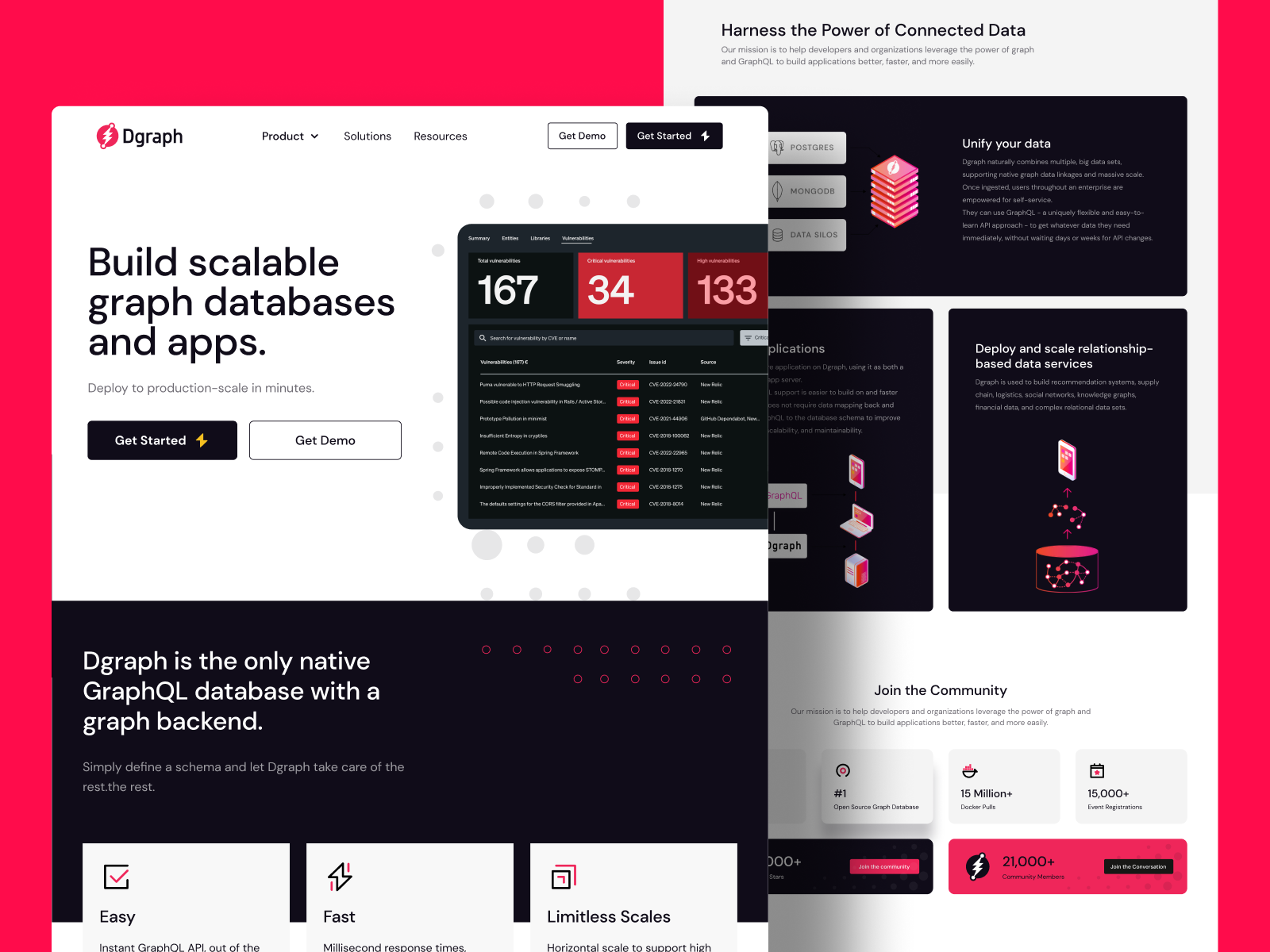 Dgraph Website brand strategy branding data data science database design graphic design illustration landing page logo ui ux ux strategy visual identity web design website website design website ui