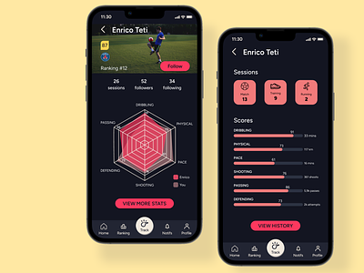 Performance Tracking Interface Design dailyui football tracking apps interface design performance tracking interface sport tracking ui user interface design